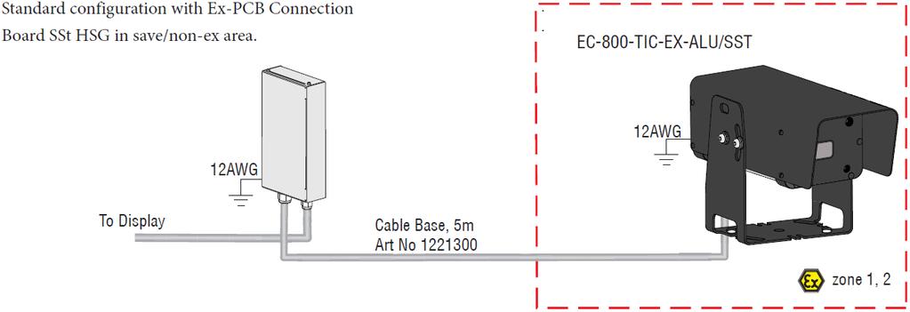 bolometer Aptikimo spindulys: iki 450 m