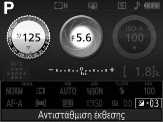 Για να διαλέξετε μία τιμή για την αντιστάθμιση έκθεσης, κρατήστε πατημένο το κουμπί E (N) και περιστρέψτε τον επιλογέα εντολών μέχρι να επιλεγεί η επιθυμητή τιμή στο σκόπευτρο ή στην οθόνη