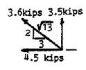 0 sin 120 + 4.8 sin 90 = 3.22 kips R 2 = (7.83) 2 + (3.22) 2 R = 8.47 kips < θ = arctan (3.22/7.83) = +22.4 < 33. Find F 1 F 2 Prob. 2.19 by comp. R x = FF xx = 3.0 cos 65 + 2.5 cos 140 = 0.