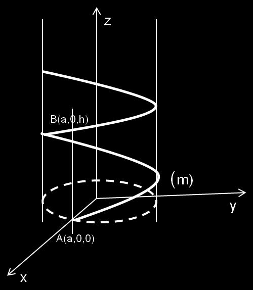 Celelalte condiţii de aplicabilitate ale formulei lui Stokes fiind satisfăcute, avem AmB + BA = S cos α cos β cos γ x y z dσ =, P Q R S fiind o porţiune de suprafaţă mărginită de curba închisă AmBA.