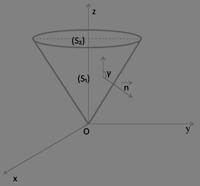 Autoevaluare Se separă integrala dată în două integrale, după porţiunile de suprafaţă S - faţa laterală a conului şi S - capacul z = h, astfel că +.