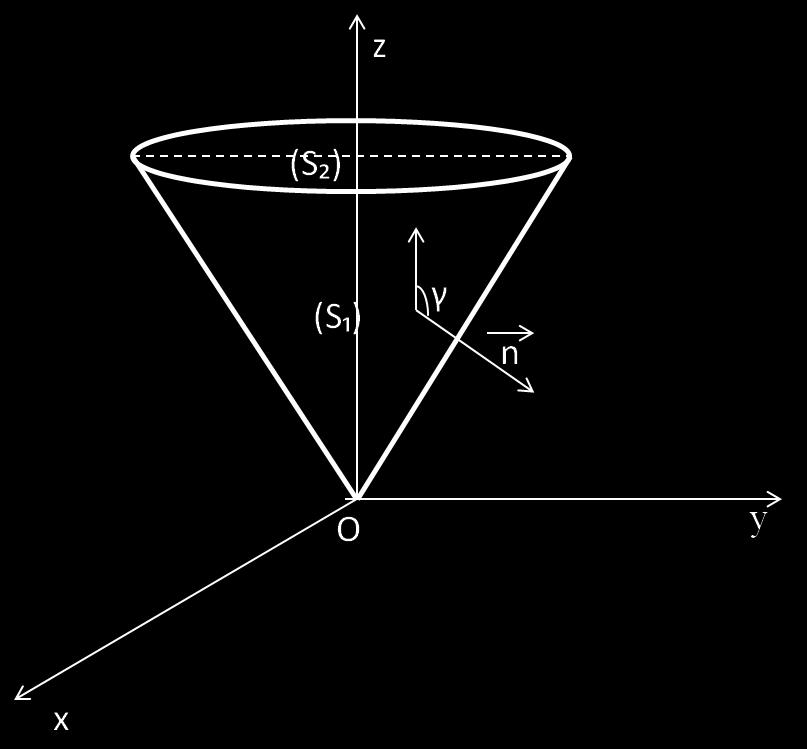 Din motive de simetrie x G = y G =, iar z G = M Răspuns. G,, R. S z dσ, unde M = S dσ..3 Întrebări de autoevaluare.