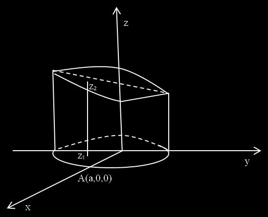 x + y a, iar z =, z = a x y. Urmează atunci I = x + y z dxdy = a x y x + y dxdy.