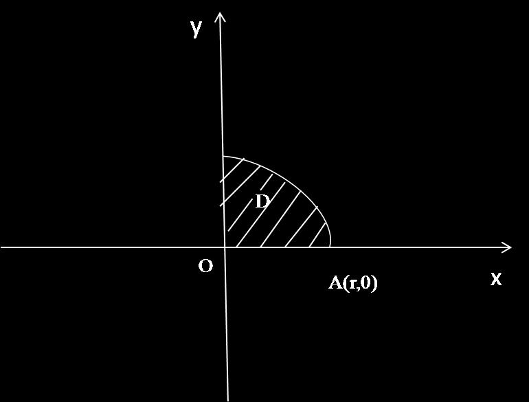 Avem: Q P dx + Qdy = x P dxdy; y Γ Γ P dx + Qdy = D D y 3 dxdy. Notând integrala curbilinie de-a lungul curbei C cu I şi integrala dublă cu J, egalitatea precedentă devine I + I = J.