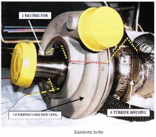 17. Σφράγιση µηχανής turbo κιβώτιο ταχυτήτων (gearbox) transfer box κορώνα (rear differential) 17.