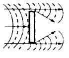 [λ] = m 2. Viļņa ātrums: viļņa izplatīšanās ātrums raksturo viļņa amplitūdas (viļņa galotnes) pārvietojumu laika vienībā. m [ v ] =, v v v ir atkarīgs no vides īpašībām, v s = λ v t = λ v (5.4.) 3.