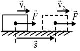 4. Aprēķināt jaudas N 1, N 2 abos gadījumos: N 1 = A/t 1 ; N 2 = A/t 2 5. Rezultātus ierakstīt tabulā! A, J t 1, s t 2, s N 1, V N 2, V 7. Uzrakstīt secinājumus! 7.3.