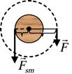 Spēka plecs īsākais attālums no ķermeņa rotācijas ass līdz spēka darbības līnijai (ja spēka darbības līnija iet caur rotācijas asi, d = 0). 7.12. att. Spēks un tā pielikšanas plecs Sviras līdzsvara nosacījums svira atrodas līdzsvarā, ja spēka momenti, kas griež sviru pretējos virzienos, ir vienādi: F 1 d 1 = F 2 d 2 (7.