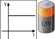 Strāvas stipruma lielumu var aprēķināt pēc formulas, kur,. Strāvas stipruma vienība ir viena no SI sistēmas pamatvienībām. To definē, izmantojot divu strāvas vadu magnētisko mijiedarbību.