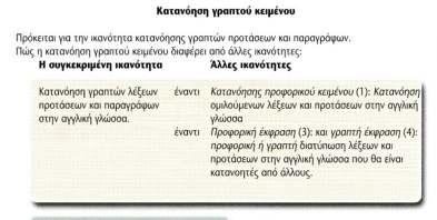 Το σύστημα ανάλυσης της