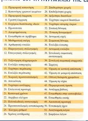 Αντισταθμίσματα μεταξύ των διαφόρων προσεγγίσεων του σχεδιασμού της εργασίας Πρόσφατες έρευνες είχαν ως στόχο την κατανόηση των