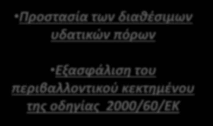 Επιπλέον πρόγραμμα παρακολούθησης επιφανειακών υδάτων πέραν του Εθνικού Δικτύου Παρακολούθησης Υδάτων, ΚΥΑ140384/2011 (Βουραϊκός, Πείρος, Παραπείρος, Πηνειός) και έλεγχος μεταποιητικών μονάδων