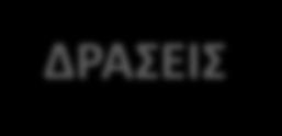 Ανάπτυξη Συστήματος Γεωχωρικής Πληροφορίας, το οποίο περιέχει πληροφορία για τα υδατικά συστήματα της ΠΔΕ και γενικότερα πιέσεων στο υδάτινο περιβάλλον (π.χ. ΕΕΛ, κτηνοτροφικές μονάδες, ελαιοτριβεία, περιοχές ΧΥΤΑ, άδειες χρήσης νερού) (ΔΠΕΧΩΣ-ΠΔΕ) Α2.