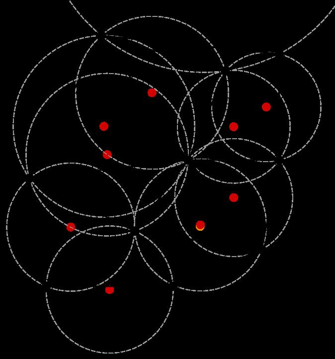 2.2. Ιδιότητες της Ψηφιδοποίησης Delaunay (αʹ) Βήμα 1: Εντοπισμός των κέντρων των(βʹ) Βήμα 2: Σύνδεση των κέντρων των περι- κύκλων μέσω των μεσοκάθετων περιγεγραμμένων κύκλων των τριγώνων
