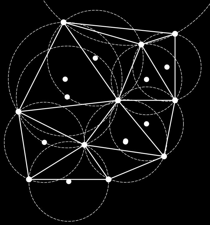 4: Σχηματισμός του διαγράμματος Voronoi (δεξιά, με κόκκινο χρώμα) από μία υπάρχουσα τριγωνοποίηση Delaunay (με μαύρο χρώμα).
