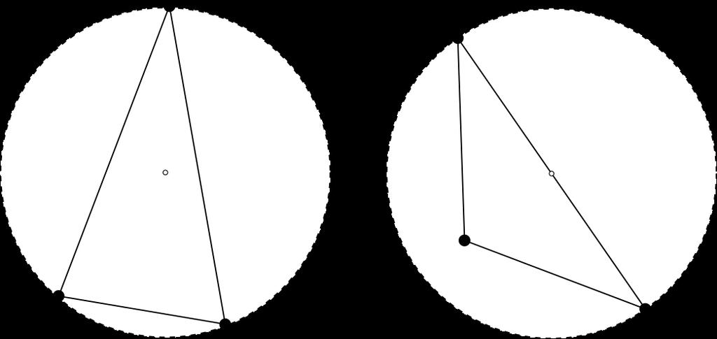 2.3. Γένεση της Ψηφιδοποίησης Delaunay Σχήμα 2.7: Η ιδιότητα του ελάχιστου κύκλου. Ο ελάχιστος κύκλος που περιέχει ένα τρίγωνο, στην τριγωνοποίηση Delaunay έλαχιστοποιείται.