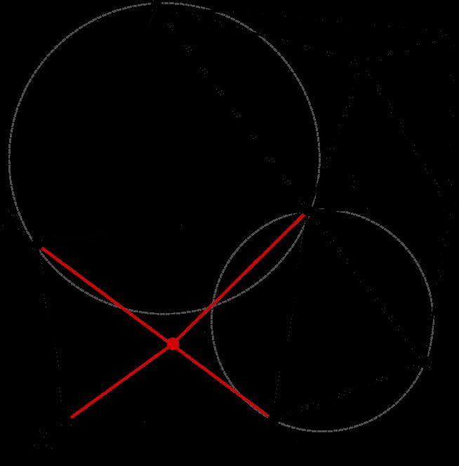 2.3. Γένεση της Ψηφιδοποίησης Delaunay (αʹ) Το νέο σημείο P (με ανοικτό/κόκκινο χρώμα) βρίσκεται επάνω στην ακμή ΑΓ της υπάρχουσας τριγωνοποίησης.