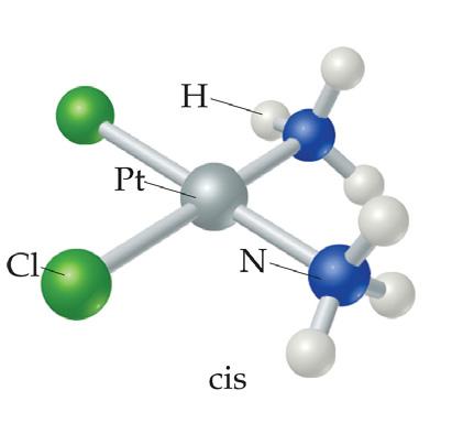 IZMERIJA Geometrijski
