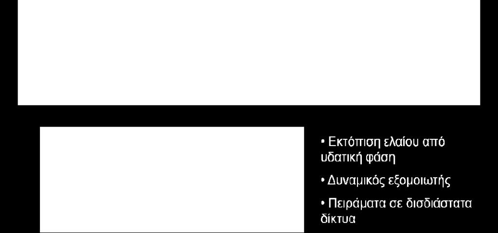 ξεκίνησε την ίδια