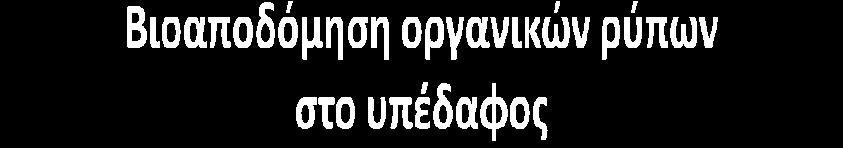 Με την απώλεια του Άλκη Παγιατάκη (29 Νοεμβρίου 2009) το εργαστήριο προσπαθεί να διατηρήσει