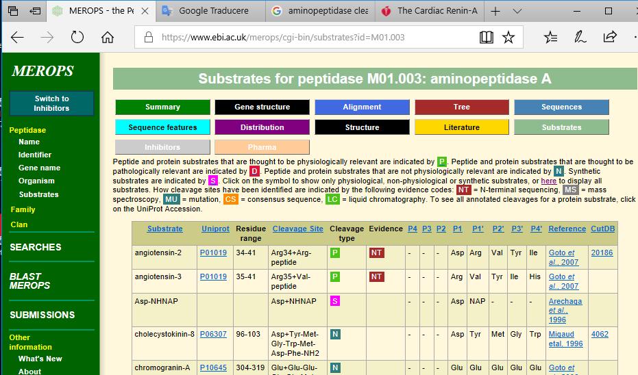 Baze de date pentru enzime Baze de date cu enzime specializate MEROPS