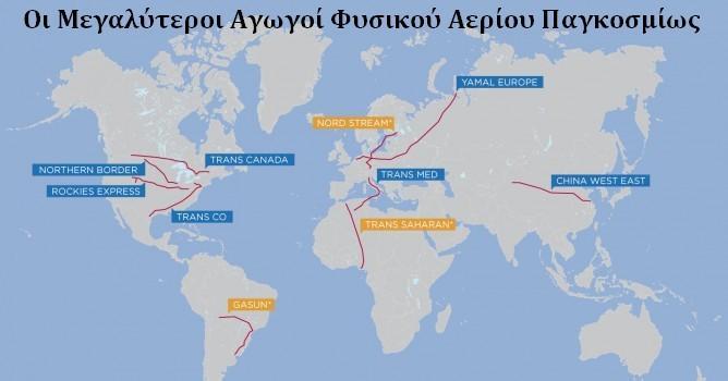 είηε σο LNG Πεγή: BP, Statistical Review of World Energy, June
