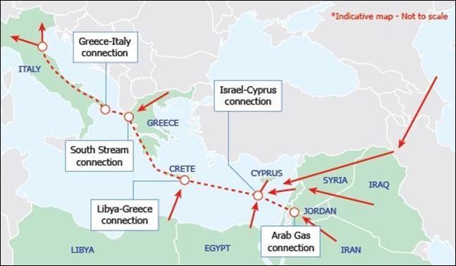 Δηθόλα 2.14: ρεκαηηθή δηαδξνκή ηνπ αγσγνύ ΔastMed Πεγή: https://picfrappe.files.wordpress.com/2012/05/east-med-pipeline-and-connections.