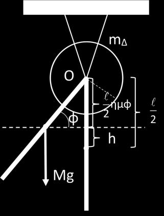 Για το Σ: ΣF x mα cm wx T Tστ mαcm (1) Για το Σ1: 1 1 Στ ΙΚ αγ TR TστR