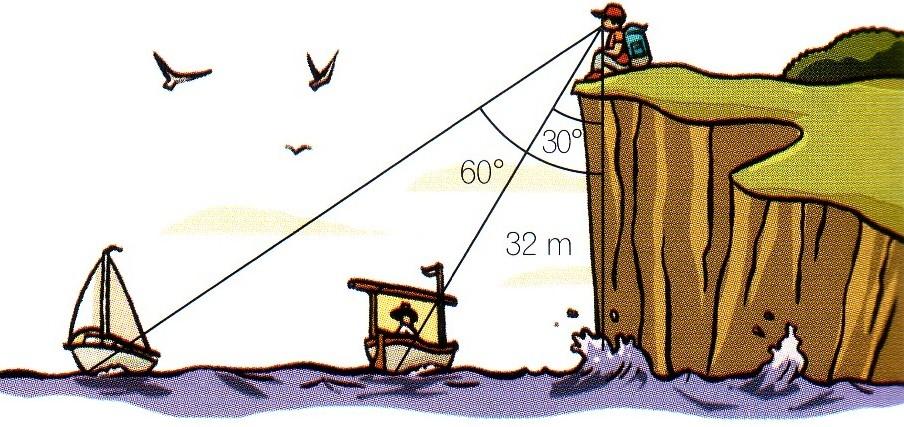 7- Desde un acantilado, situado a 32 m sobre o nivel do mar, divísanse dúas