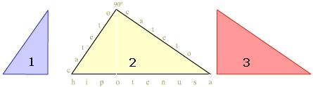 2.b. Teorema da altura Le na escena da esquerda o enunciado e a demostración deste teorema. Completa: TEOREMA DA ALTURA:.