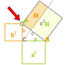 2.c. Teorema de Pitágoras xeneralizado Na escena podes facer unha demostración gráfica do teorema de Pitágoras.