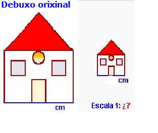 Razón de semellanza e escalas. Lonxitudes escala? 16. Na figura vese unha copia do debuxo orixinal. Cal é a escala da copia? Mapa e curvímetro (Dous tipos de exercicios) 17.