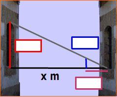 Cuadrilátero maior: ángulos º e º Cuadrilátero menor: ángulo º Os polígonos da escena, son semellantes?