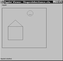 פרק : 5 תורשה ופולימורפיזם 117 תרשים המחלקות: Shape Point position Color c void move() void draw() Rect Circle Line width, height draw() radius draw() dx, dy draw() התכנית