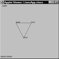 48 קורס מקוון: Java ספר הלימוד: Java על כוס קפה String name; Line(int x1, int y1, int x2, int y2, int w, int c, String n) p1 = new Point(x1, y1); p2 = new Point(x2, y2); width=w; color = c; name = n;