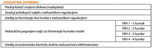 Dodatna oprema za