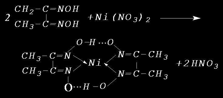 3.17 Co 2+ NH 4 SCN Амил спирт 3.18 Ni 2+ NH 4 OH 3.19 Ni 2+ Na 2 HPO 4 Dimetil glioksim(ch ugaev 3.