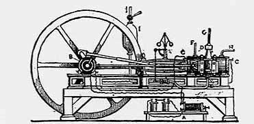 16 μηχανή εσωτερικής καύσης κατασκευάζεται το 1860 από το Γάλλο