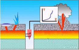 37 Τα γεωθερμικά αυτά ρευστά εμφανίζονται στην επιφάνεια είτε με τη μορφή θερμού νερού ή ατμού όπως προαναφέρθηκε είτε αντλούνται με γεώτρηση και αφού χρησιμοποιηθεί η θερμική τους ενέργεια, γίνεται