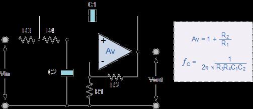= 1 R 2 R1 Aποκόπτει με 20db/decade πέραν της κρίσιμης συχνότητας β τάξης : Το κέρδος DC ειναι A DC = 1 R 2 R1 Αποκόπτει