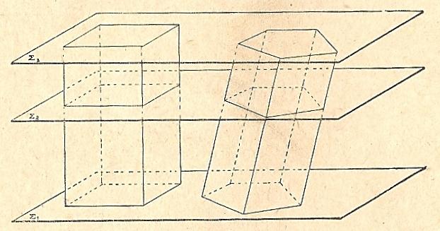 Slika 29: Pokončna in poševna prizma z isto višino nad skladnima večkotnikoma imata enako prostornino. (Legiša, 1997, str.