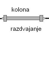 Injektor predstavlja deo sistema preko koga se uzorak uvodi u kolonu. Može biti manuelni ili autosampler. Kod manuelnog volumen petlje može biti različit (10 µl, 20µl, 100 µl itd.
