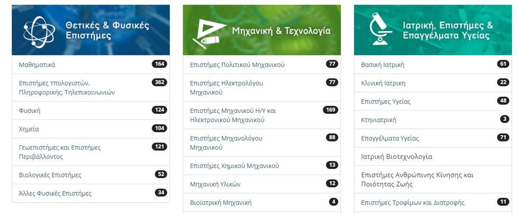 Ενότητα 1 η : Αξιοποίηση ανοικτών