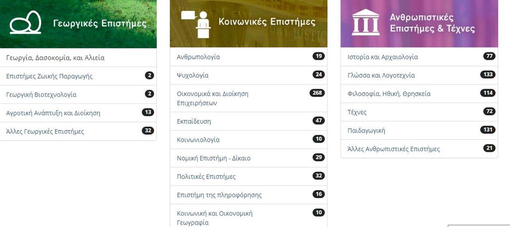 Ενότητα 1 η : Αξιοποίηση ανοικτών