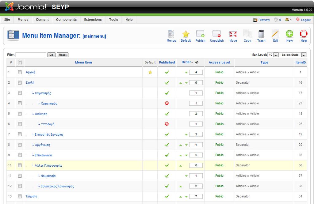 4.6.3. Main Menu Menu Item Manager Το κυριότερο µενού όπου µέσα σε αυτό δηµιουργούµε, προσθέτουµε και επεξεργαζόµαστε µενού είναι το Main Menu. Μια εικόνα του main menu από το Joomla είναι η παρακάτω.