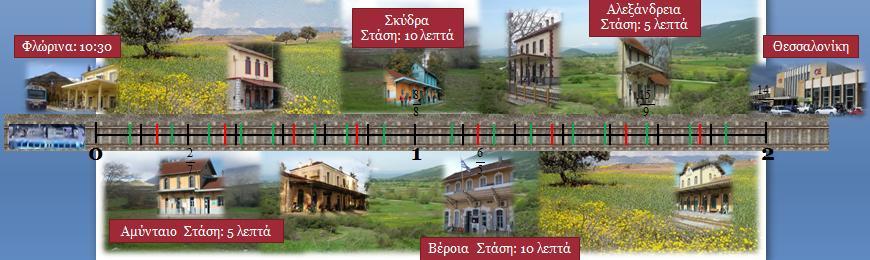 εργαλείο της συνθήκης ελέγχου κ.λπ. Εικόνα 21.