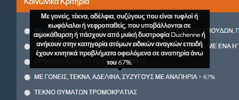 εμφανιστεί πλαίσιο κειμένου, με περαιτέρω ερμηνεία της κατηγορίας, όπως φαίνεται και στην εικόνα που ακολουθεί.