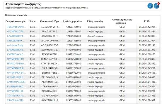 Αποτέλεσμα αναζήτησης επιχείρησης στο
