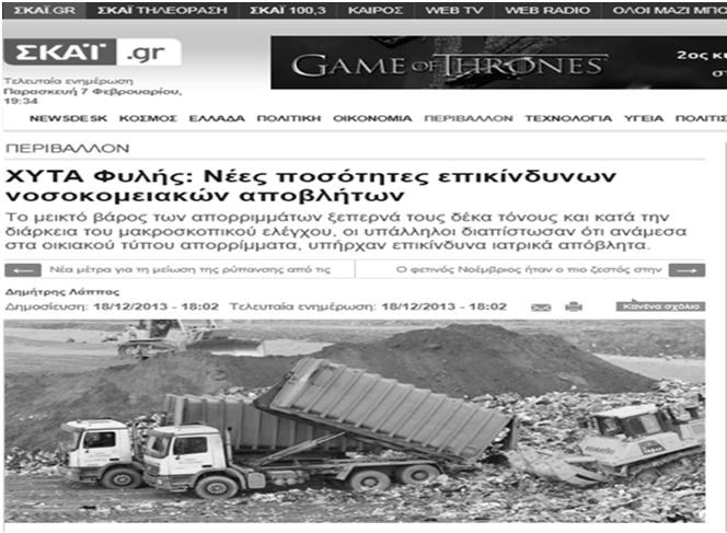 Ιατρικά Απόβλητα