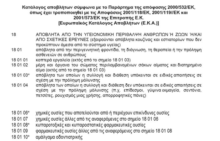 ΥΓΡΑ ΛΥΜΑΤΑ ΥΓΡΑ ΜΕΑ/ΑΕΑ ΔΙΑΧΕΙΡΙΣΗ (ΑΠΟΤΕΦΡΩΣΗ) Τελική ιάθεση υπολειμμάτων ΔΗΜΟΤΙΚΟ ΑΠΟΧΕΤΕΥΤΙΚΟ